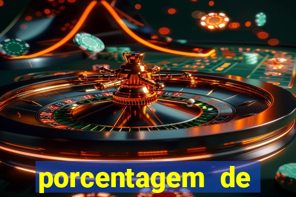 porcentagem de jogos pagantes slots